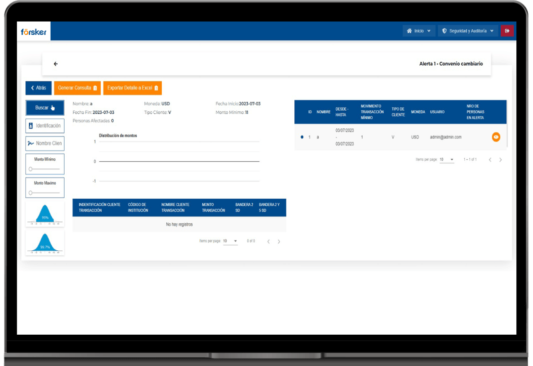 imagen producto forsker