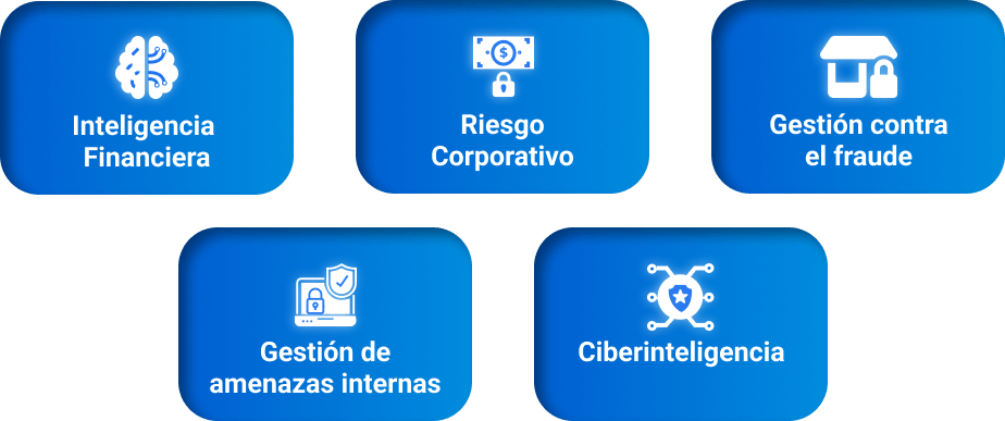 gestion procesos investigacion