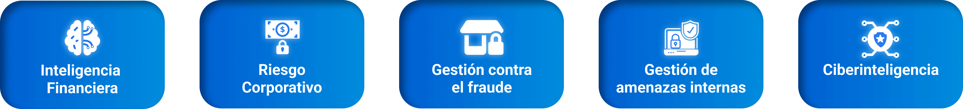 gestion procesos investigacion