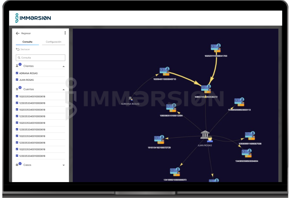 imagen producto immersion