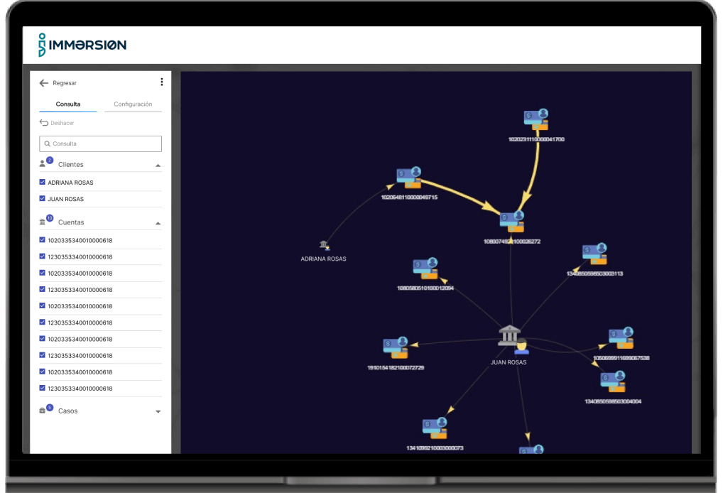 imagen producto immersion