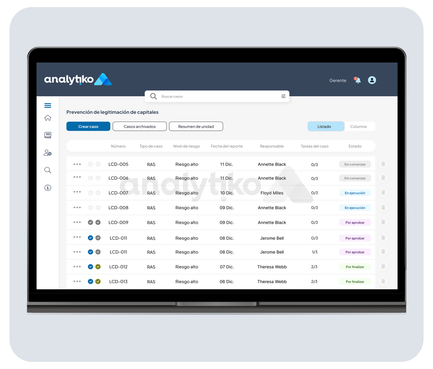 contenedor de informacion de beneficios que ofrece analytiko